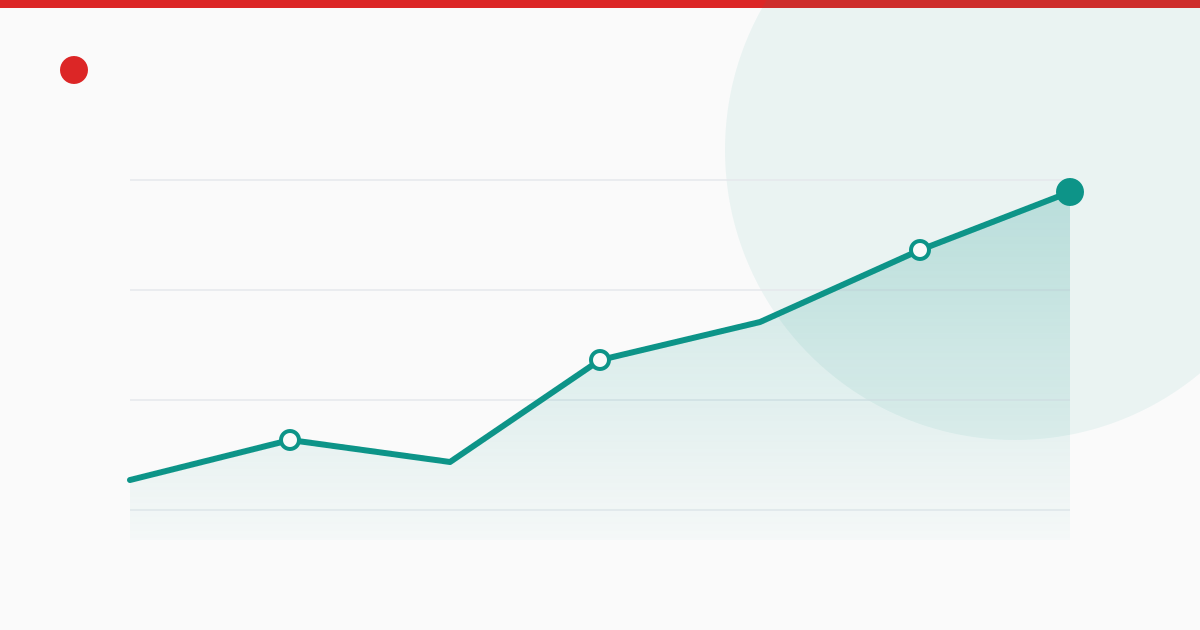 Marvell earnings print record — beat history and three-day reactions